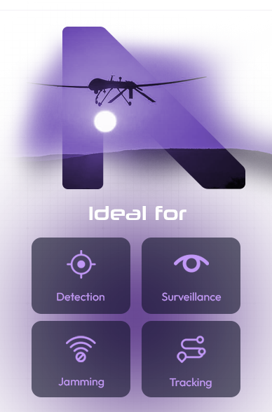 Counter-UAS Specifications